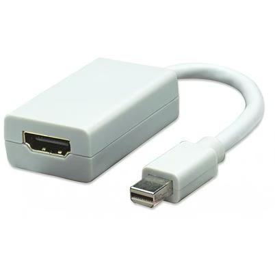 Manhattan Adaptador Pasivo De Mini Displayport A Hdmi